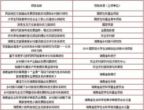 微信图片_20220628141939 e=.mp4"